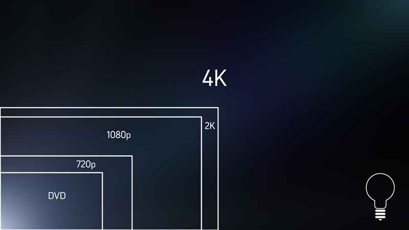 Zur News: LOOP LIGHT setzt auf 4k-Technologie