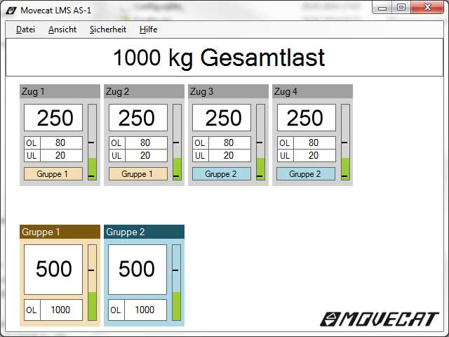 Zur News: Visualisierungs- und Analyse-Software von Movecat