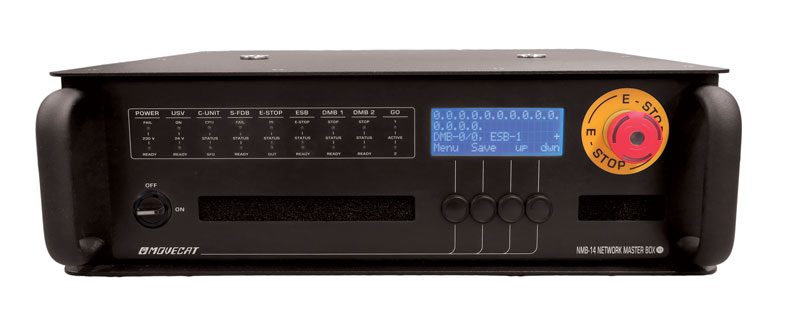 Zur News: Network-Master-Box von Movecat