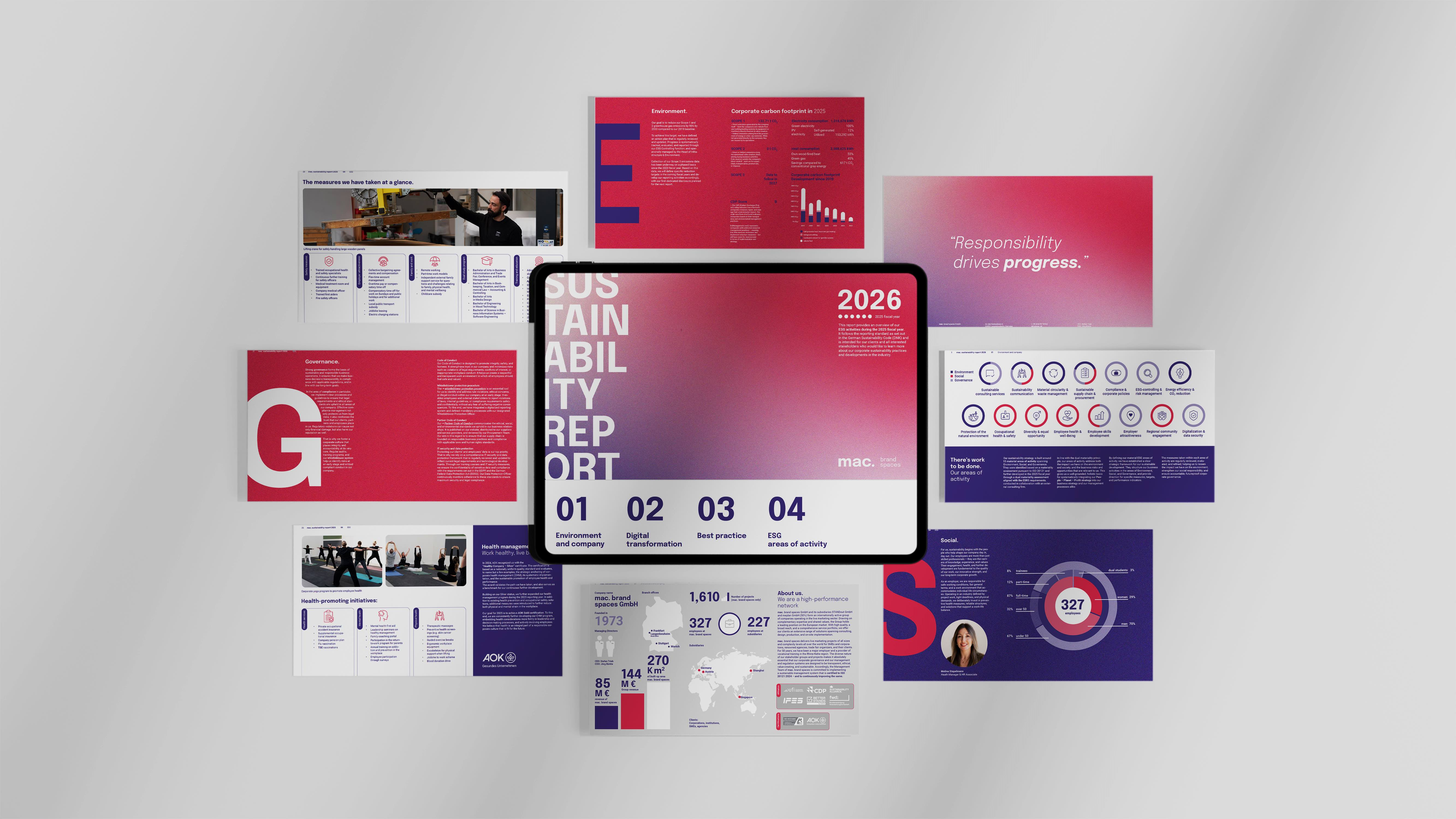 Zur News: mac. brand spaces veröffentlicht Nachhaltigkeitsbericht 2026