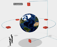 Zur News: Media Globe: Kugelprojektion für Veranstaltungen