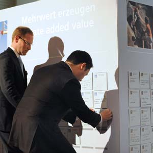 Zur News: VOK DAMS inszeniert Leitbild der Jungheinrich AG