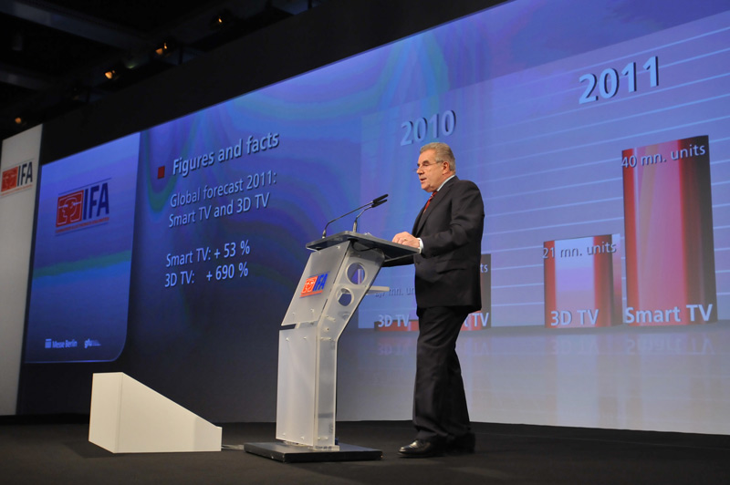 Zur News: Aventem erneut bei den IFA International Keynotes