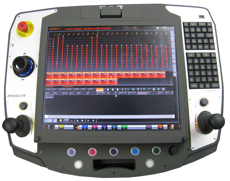 Zur News: Movecat präsentierte I-Motion V2 Software