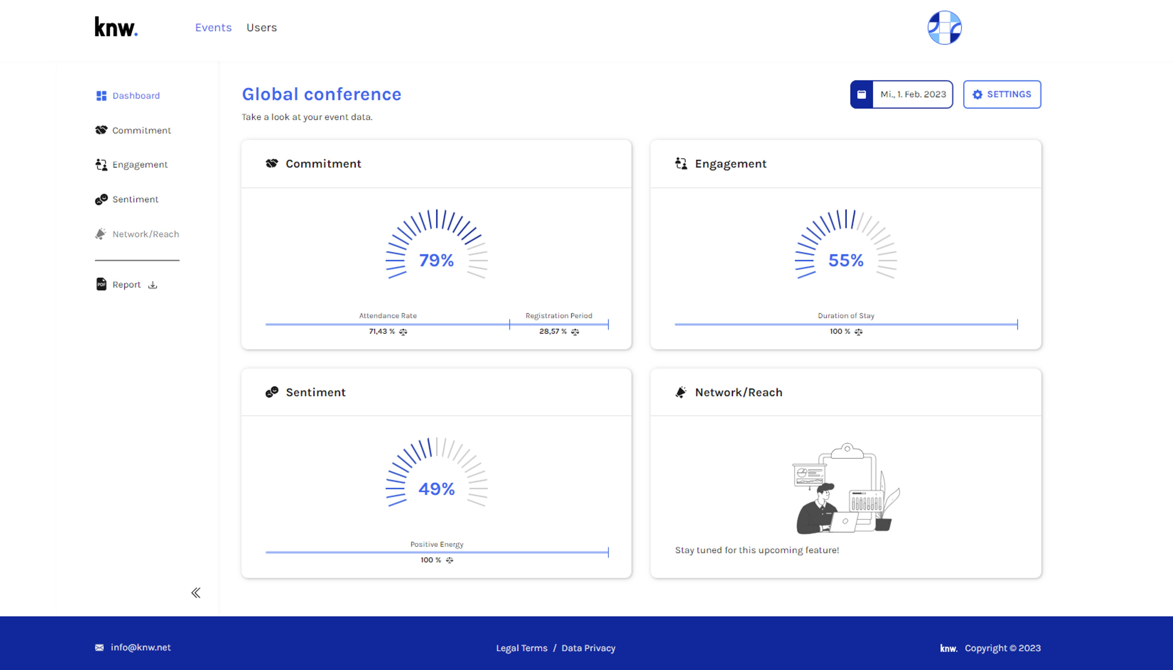 Zur News: Neue KI-basierende Software- und Plattformlösung zur Erfolgsmessung von Livekommunikation